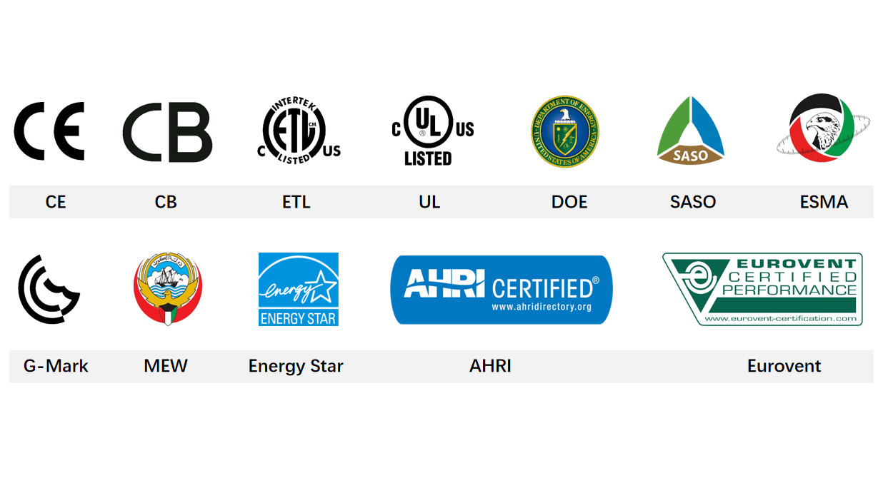 quality DC Inverter VRF factory