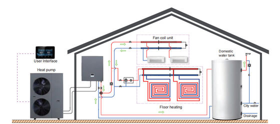 R410a DC Inverter Air Source Heat Pump Water Heater for Heating and Cooling