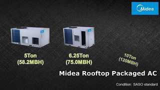Midea Rooftop Packaged AC | High-Efficiency Cooling for Commercial Spaces