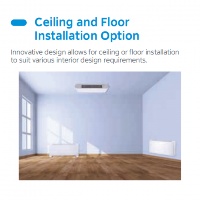 Midea ceiling and floor fan coil unit shown in floor-standing configuration with slim 200–211 mm body depth